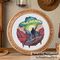 Sunset cross stitch pattern